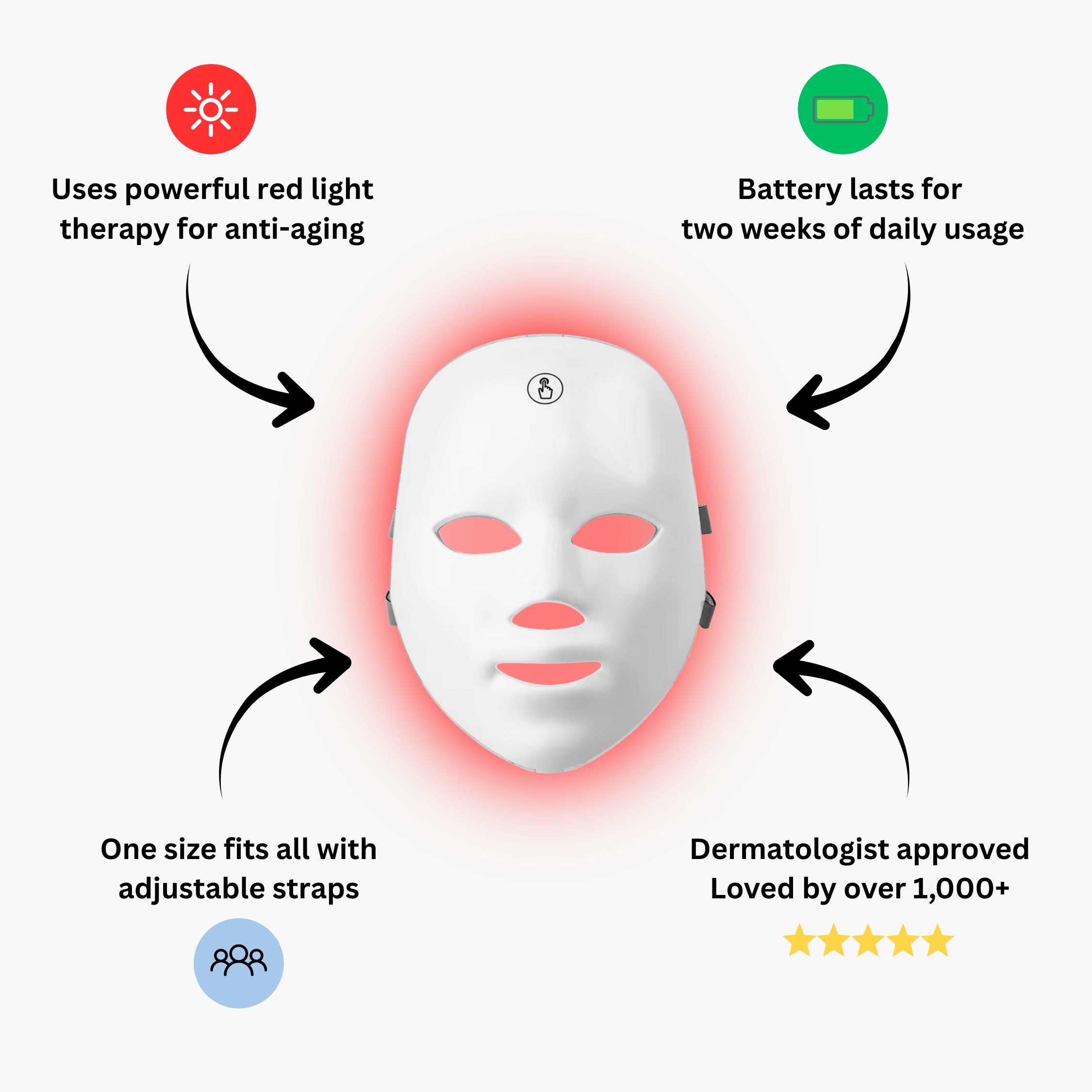 Anti-Aging Red Light Mask